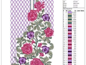 Beautiful machine-embroidered neckline gala with lush rose and flower clusters, leafy vines, wavy netted border, and cascading floral arrangement for ethnic kurtas and dresses.