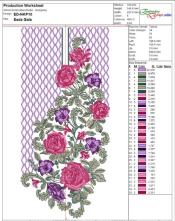 Beautiful machine-embroidered neckline gala with lush rose and flower clusters, leafy vines, wavy netted border, and cascading floral arrangement for ethnic kurtas and dresses.